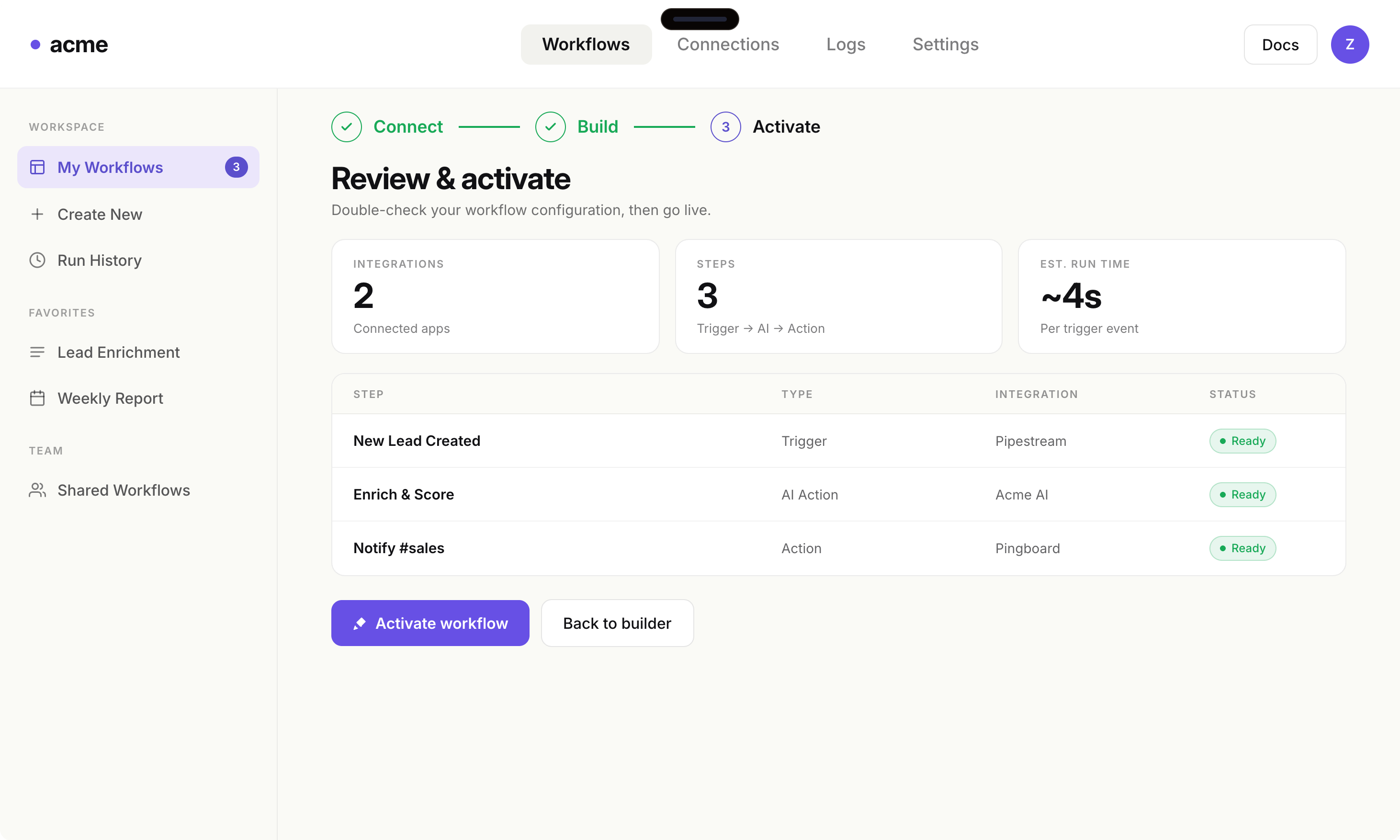 Review & activate